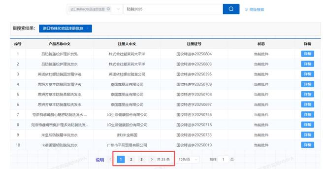 尊龙旗舰厅app673个产品“持证上岗”